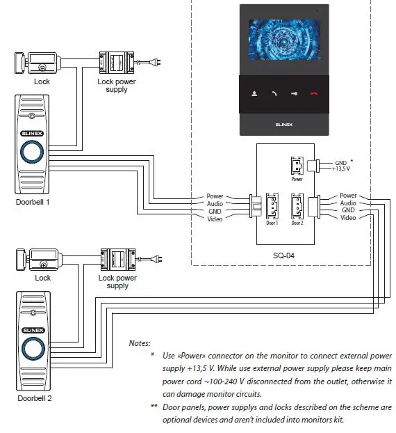 SLINEX SQ-04 4 Inch Video Intercom FIG 6