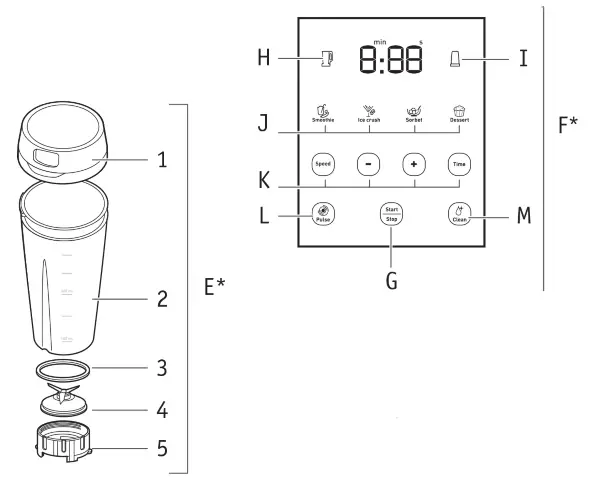 Tefal BL91HD40 Infiny Mix High Speed Blender - Fig 2