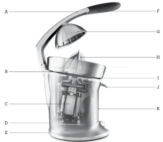 Breville 800CP The Citrus Press Pro Juicer - fig