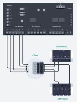 Wyze Thermostat User Guide 34 word image 70