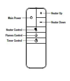 HOME DECORATORS COLLECTION WH100-26I2D-R Combination Electric Fireplace FIG 11
