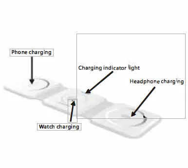 Dongguanshi-Weizhichuang-Technology-W312-Wireless-Charger-FIG 1
