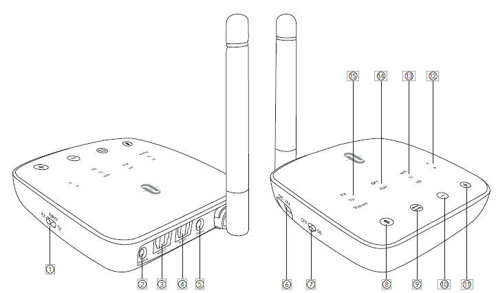 TAOTRONICS TT-BA014 Wireless Adapter FIG1