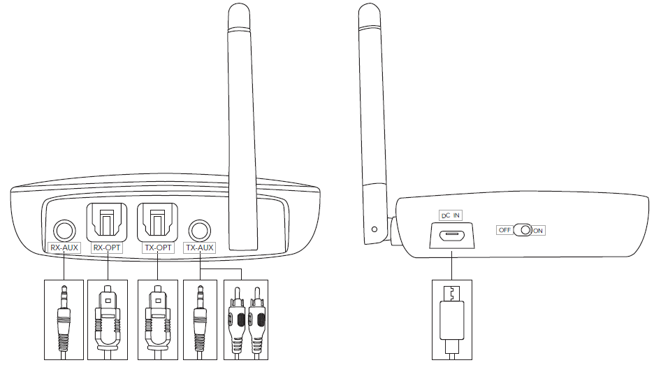 TAOTRONICS TT-BA014 Wireless Adapter fig2