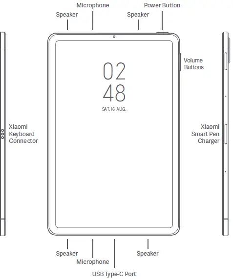 Xiaomi Pad 5 6GB RAM 256GB Tablet 1