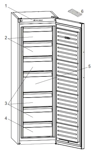 THE PARTS OF THE APPLIANCE AND THE 1