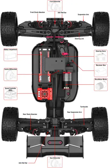 CORALLY C-00176 - CAR COMPONENTS
