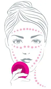 FOREO UFO mini 2 Swedish Beauty-Tech Power Masks FIG3