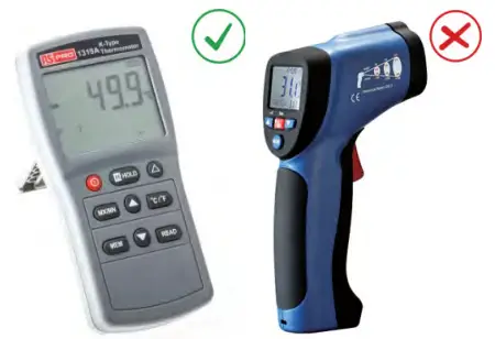 Heat Plate Temperature Measurement