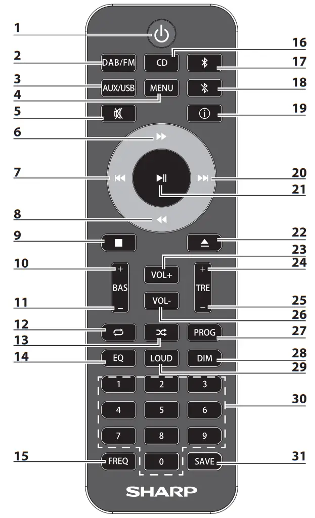 SHARP XL B517D Hi Fi Micro System-fig3