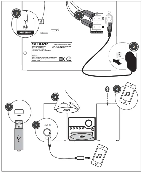 SHARP XL B517D Hi Fi Micro System-fig5