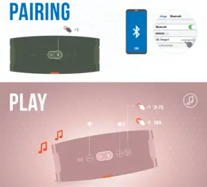 JBL Charge 4 Portable Bluetooth Speaker