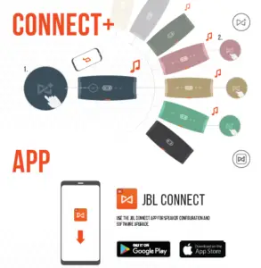 JBL Charge 4 Portable Bluetooth Speaker