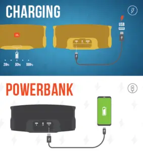 JBL Charge 4 Portable Bluetooth Speaker