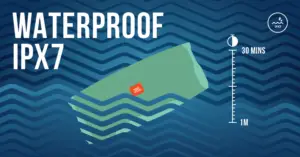 JBL Charge 4 Portable Bluetooth Speaker