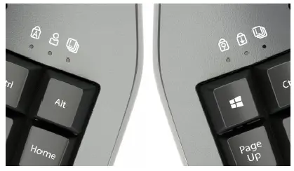 Define your Indicator