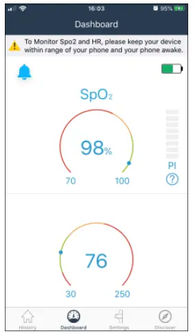 Real-time Monitoring