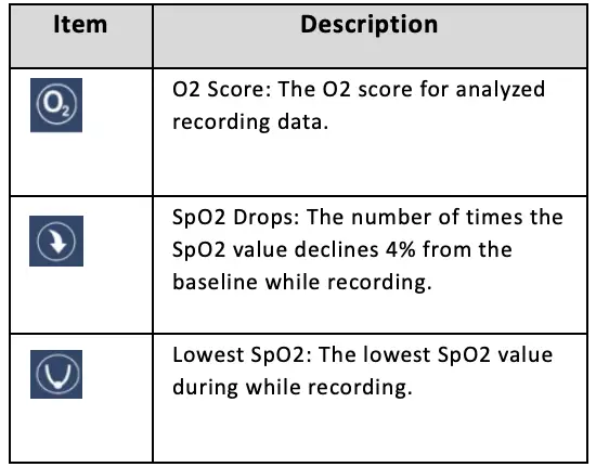 Screen Symbol and Label
