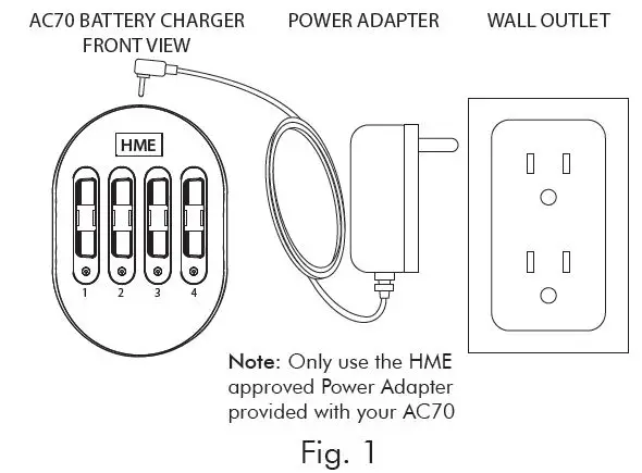 HME-AC70-Battery-Charger-1