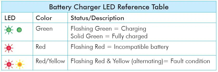 HME-AC70-Battery-Charger-2
