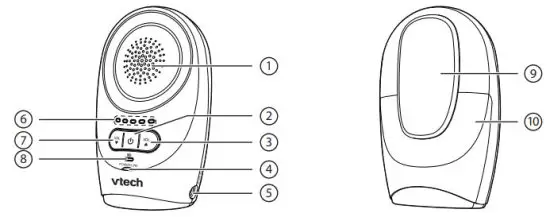 vtech DM1111 Enhanced Range Digital Audio Monitor - figure 10