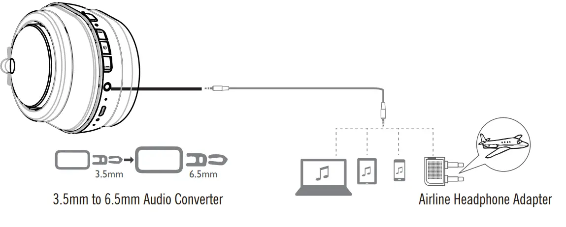 cowin-SE9-ANC-Wireless-Headphones-Fig13