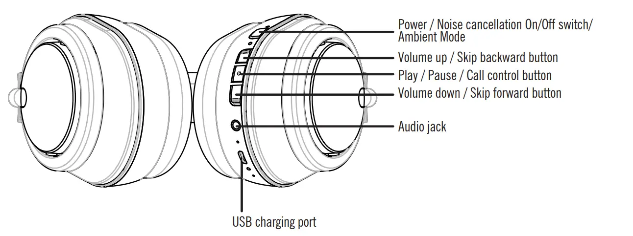 cowin-SE9-ANC-Wireless-Headphones-Fig5