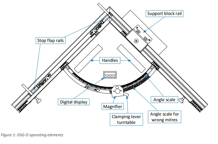 HOKUBEMA-DSG-D-Double-sided-Mitre-Fence-1