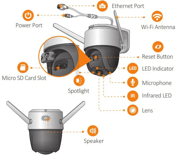 IPC S22FP IMOU 1080P H 265 Wi Fi P&T Camera Cruiser - Camera Introduction