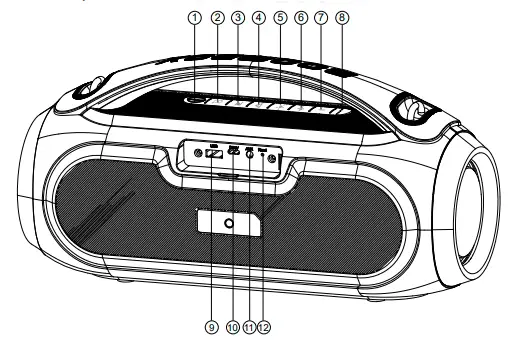aiwa- Aaiwa- AWS500BT- Bluetooth-Speaker- fig 1WS500BT- Bluetooth-Speaker- fig 1