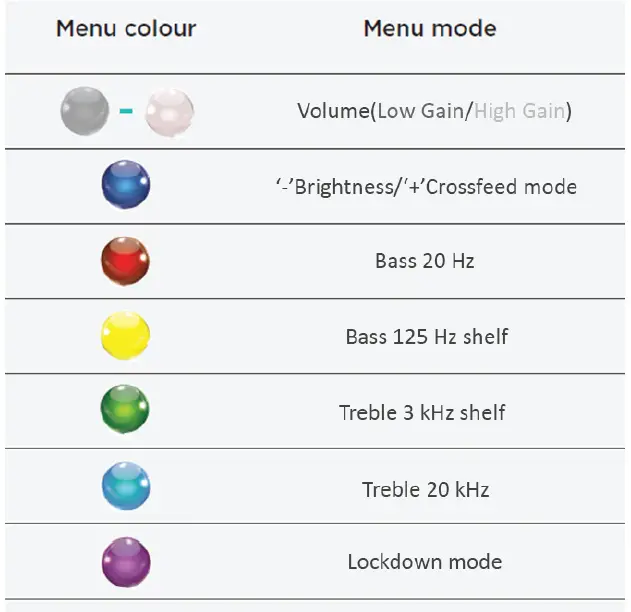 MOON-AUDIO-Chord-Mojo2-DAC-Headphone-Amp-fig-11