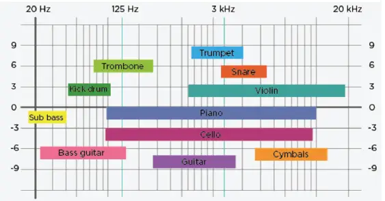 MOON-AUDIO-Chord-Mojo2-DAC-Headphone-Amp-fig-13