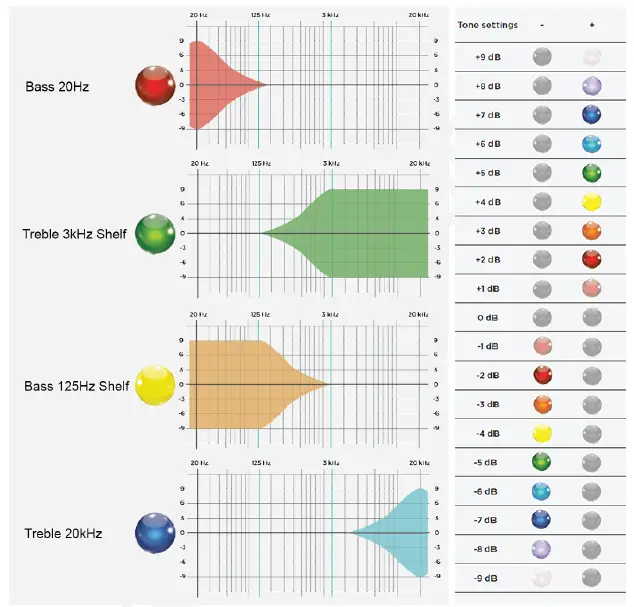 MOON-AUDIO-Chord-Mojo2-DAC-Headphone-Amp-fig-14