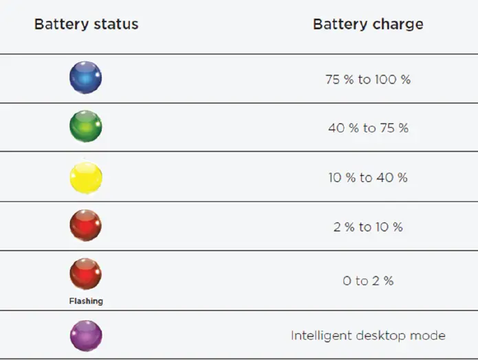 MOON-AUDIO-Chord-Mojo2-DAC-Headphone-Amp-fig-4