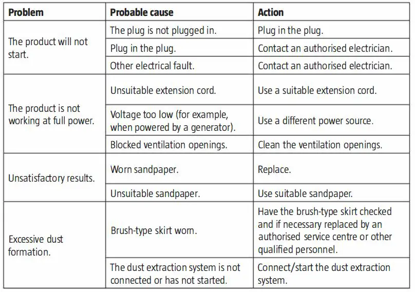 MEEC-TOOLS-010564-Drywall-Sander-2