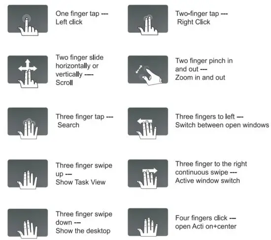 Shenzhen Donar Electronic Technology BT1503 Foldable Bluetooth 5.1 Keyboard - figure 17