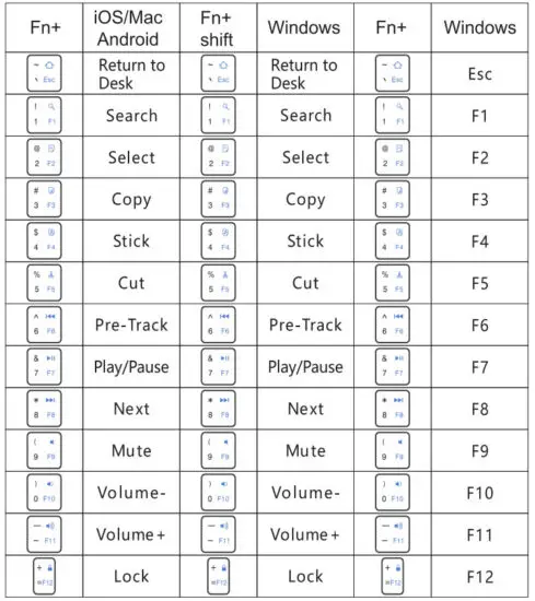 Shenzhen Donar Electronic Technology BT1503 Foldable Bluetooth 5.1 Keyboard - figure 2