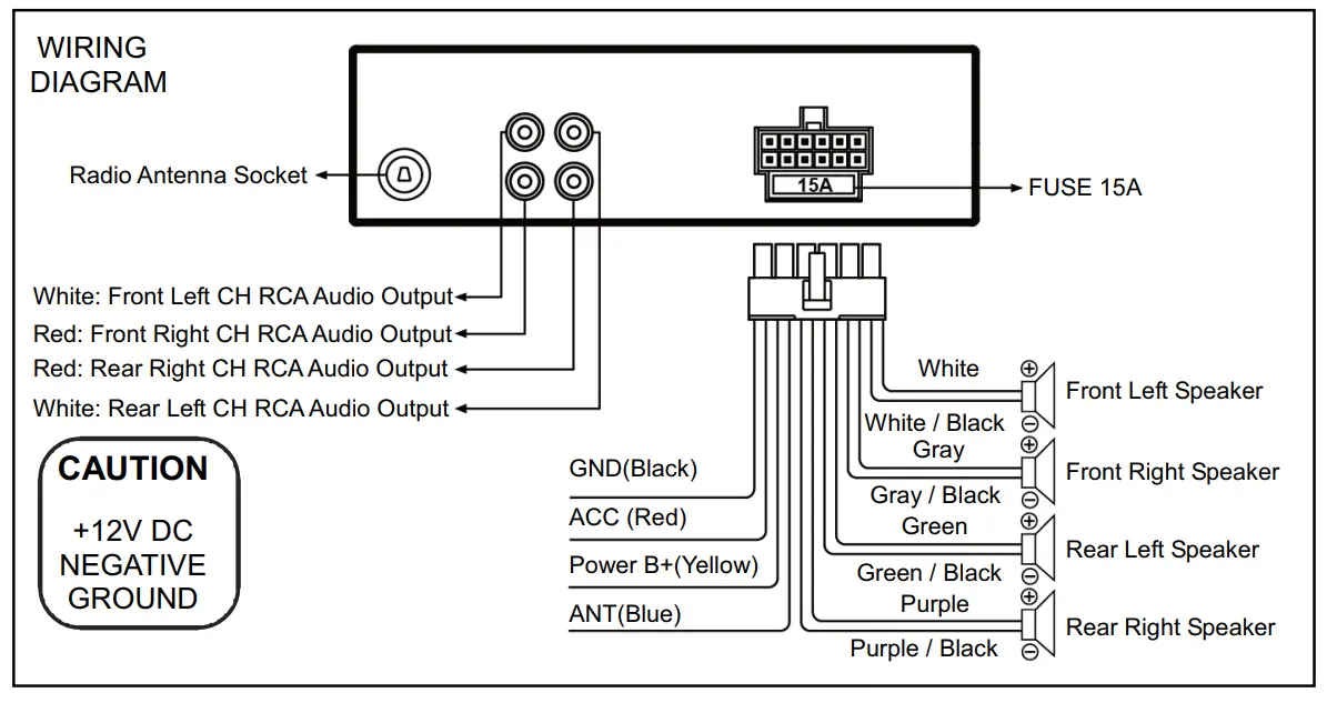 Pyle-Bluetooth-Marine-Receiver-Stereo-12v-Single-DIN-fig-2
