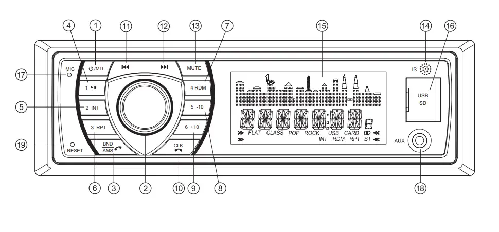 Pyle-Bluetooth-Marine-Receiver-Stereo-12v-Single-DIN-fig-3