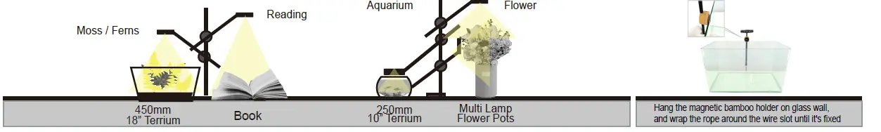 OPCOM-L12B-Additioual-Auto-Grow-Light-12W-fig-3