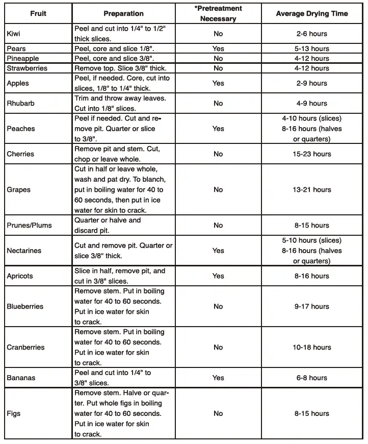 Winado-v468878309098-6-Tray-Black-Food-Dehydrator-with-Adjustable-Time-and-Temperature-1
