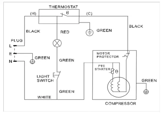BLAZE-BLZ-SSRF130-Compact-Refrigerator-With-Recessed-Handle-FIG-3