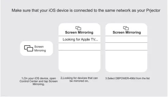 DBPOWER RD 828 Full HD 1080P Projector - fig15