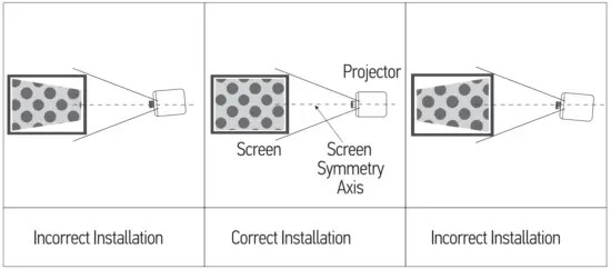 DBPOWER RD 828 Full HD 1080P Projector - fig5