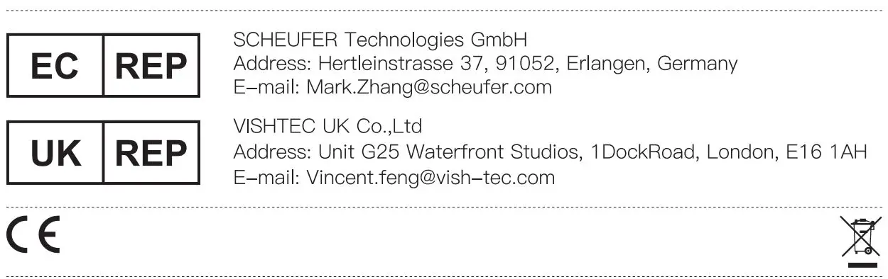 TOPSHAK TS-WP2 Garden Water Pump User Manual - Address