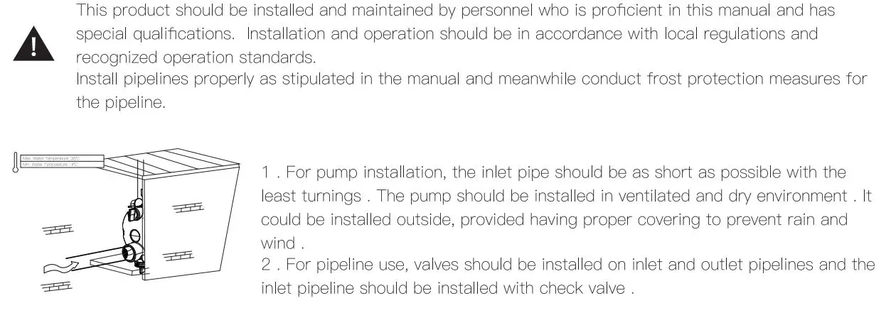 TOPSHAK TS-WP2 Garden Water Pump User Manual - Pipeline Installation