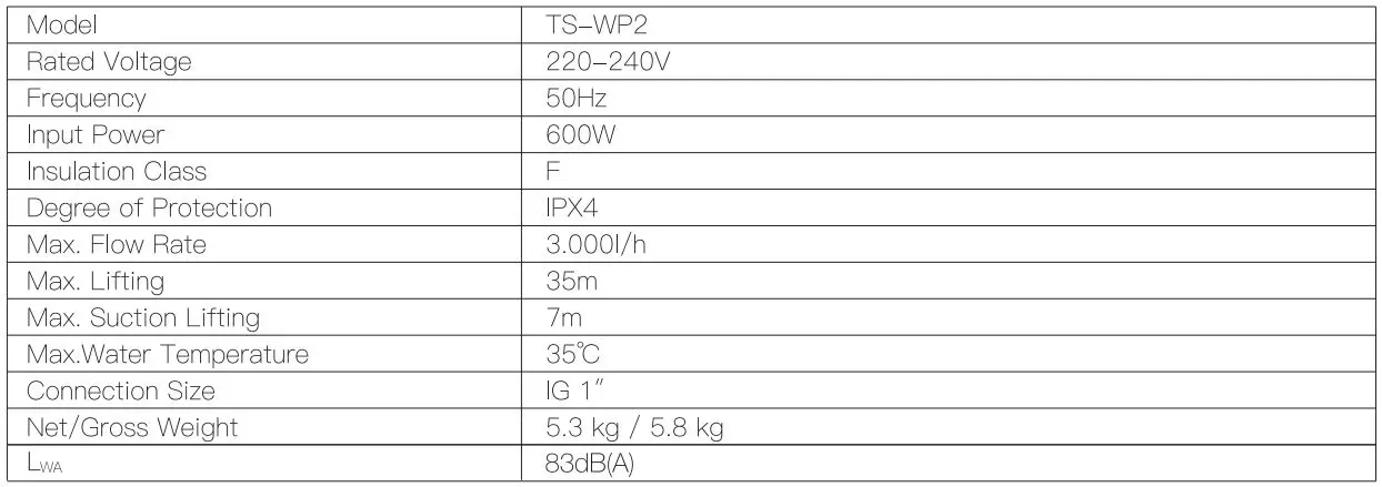TOPSHAK TS-WP2 Garden Water Pump User Manual - Technical Data