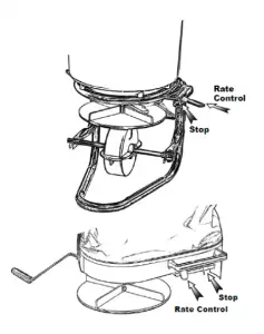 EARTYWAY Broadcast Spreader Bag Seeder Instructions
