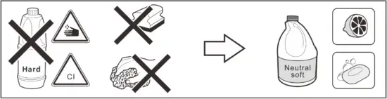 Dryflow UDP1 UltraDry Pro 1 Hand Dryer - FIG 26