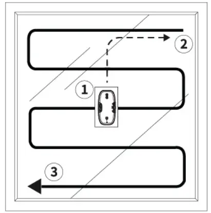 Create WIPEBOT smart window cleaner robot - path planning